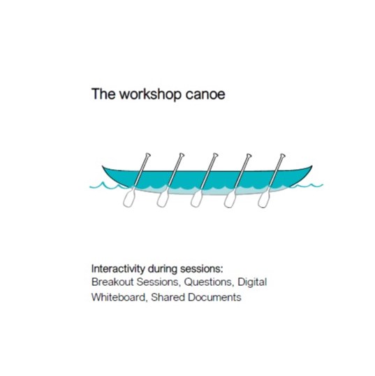 Module 1_The workshop canoe k