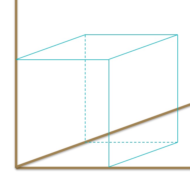 Tobbdimenzios problemak_modul